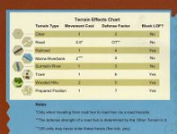 766433 First Blood: Second Marne, 15 July 1918