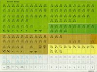 178887 Fortress Europa