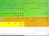 194653 Fortress Europa