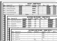 107095 Great War at Sea: The Mediterranean