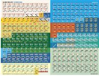 2739147 Great War at Sea: The Mediterranean