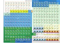 6333042 Great War at Sea: The Mediterranean