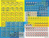 131622 Second World War at Sea: Eastern Fleet