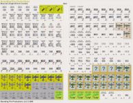 5130560 Blood and Jungle