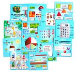 2808055 Brainbox Maths