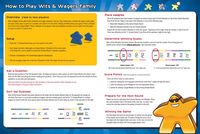 664582 Wits &amp; Wagers Family