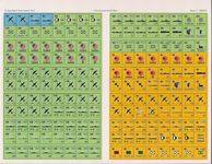 3476568 The Second World War