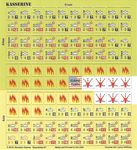 976780 Kasserine: Baptism of Fire