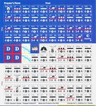 2739802 Frayser's Farm: Wasted Opportunity