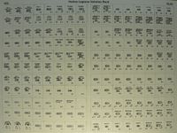 299032 Hollow Legions 3rd Edition